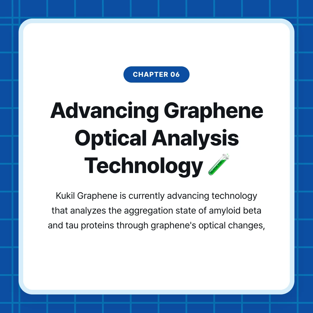 chapter 06. Advancing Graphene Optical Analysis Technology 🧪. Kukil Graphene is currently advancing technology that analyzes the aggregation state of amyloid beta and tau proteins through graphene's optical changes,