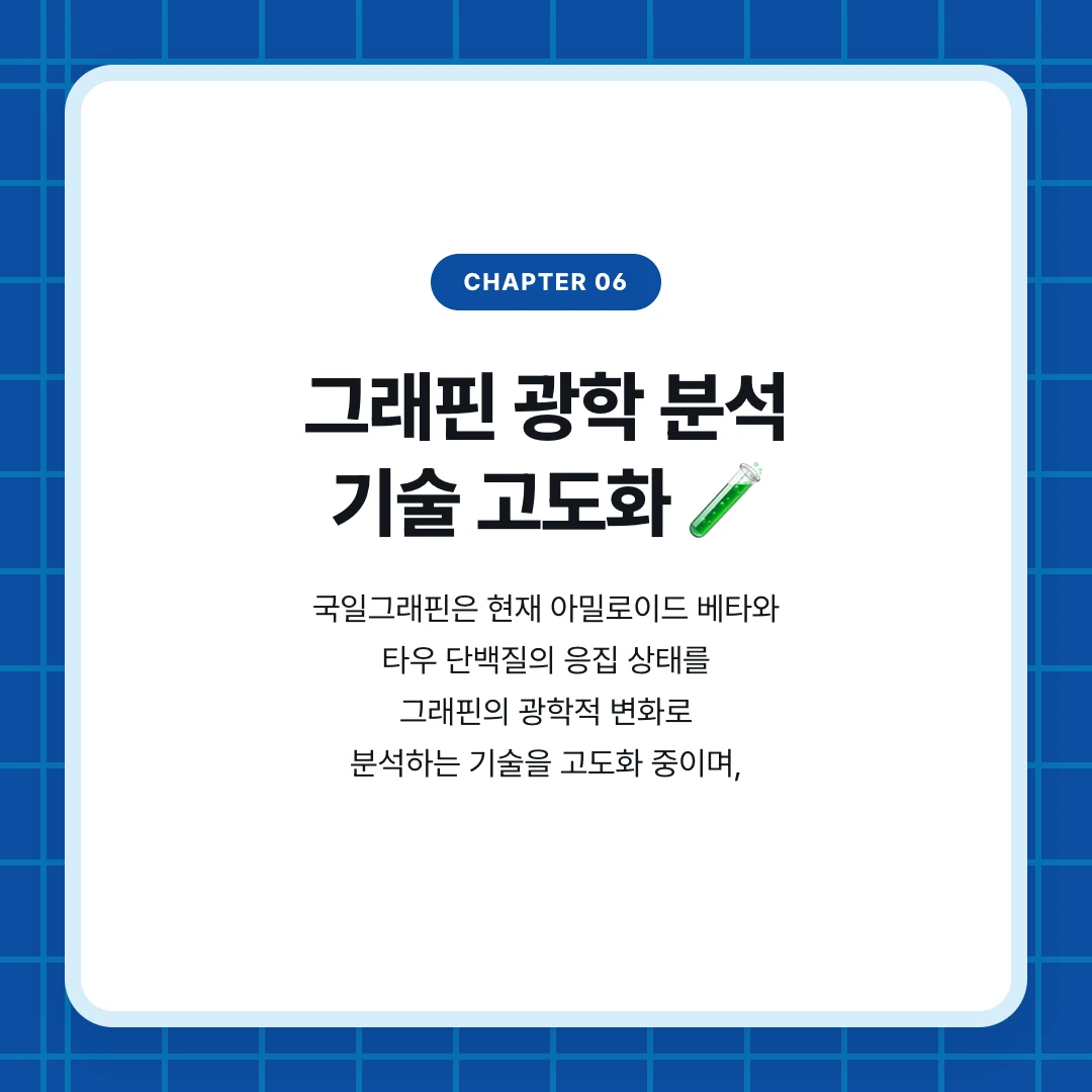 chapter 06. 그래핀 광학 분석 기술 고도화 🧪. 국일그래핀은 현재 아밀로이드 베타와 타우 단백질의 응집 상태를 그래핀의 광학적 변화로 분석하는 기술을 고도화 중이며,