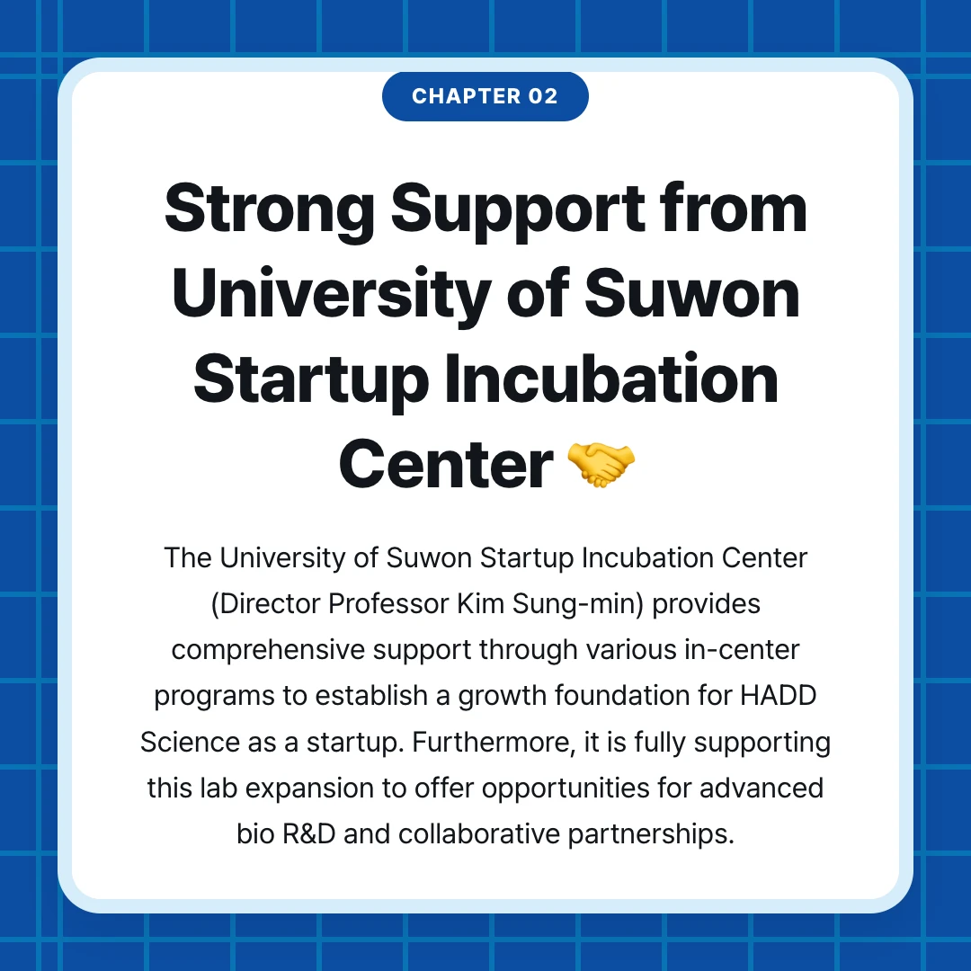 chapter 02. Strong Support from University of Suwon Startup Incubation Center 🤝. The University of Suwon Startup Incubation Center (Director Professor Kim Sung-min) provides comprehensive support through various in-center programs to establish a growth foundation for HADD Science as a startup. Furthermore, it is fully supporting this lab expansion to offer opportunities for advanced bio R&D and collaborative partnerships.