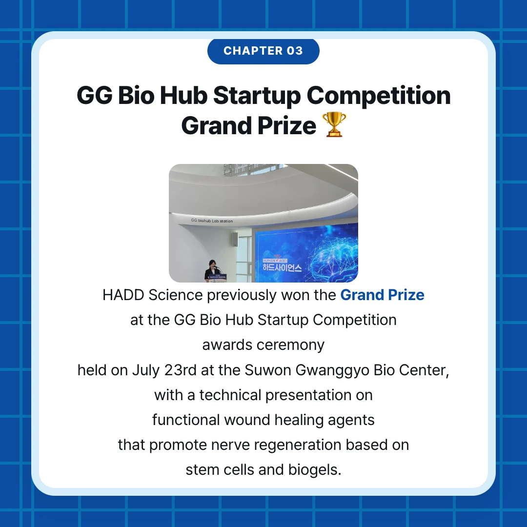 chapter 03. GG Bio Hub Startup Competition Grand Prize 🏆. HADD Science previously won the Grand Prize at the GG Bio Hub Startup Competition awards ceremony held on July 23rd at the Suwon Gwanggyo Bio Center, with a technical presentation on functional wound healing agents that promote nerve regeneration based on stem cells and biogels.