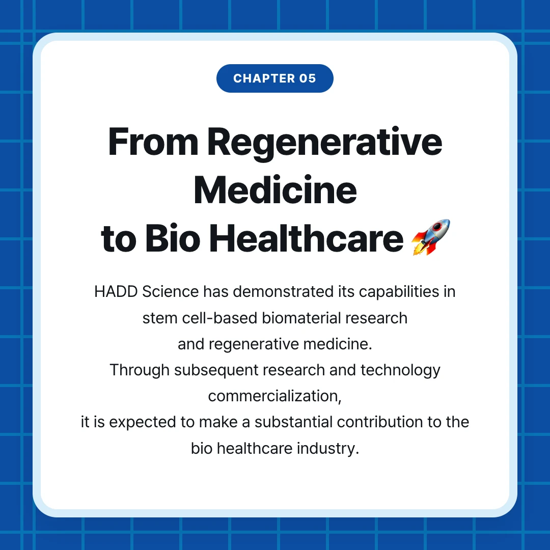 chapter 05. From Regenerative Medicine to Bio Healthcare 🚀. HADD Science has demonstrated its capabilities in stem cell-based biomaterial research and regenerative medicine. Through subsequent research and technology commercialization, it is expected to make a substantial contribution to the bio healthcare industry.