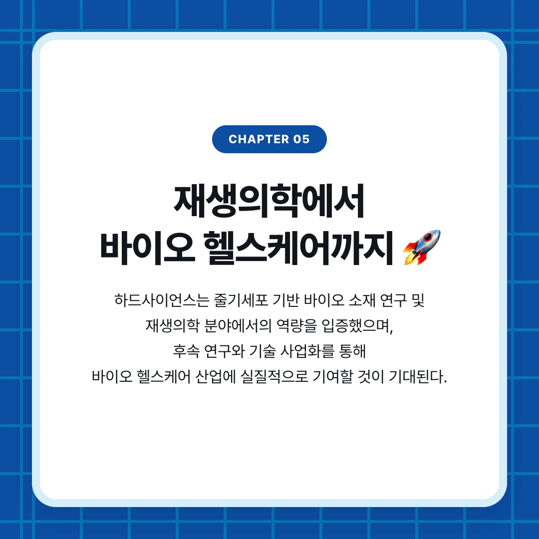 chapter 05. 재생의학에서 바이오 헬스케어까지 🚀. 하드사이언스는 줄기세포 기반 바이오 소재 연구 및 재생의학 분야에서의 역량을 입증했으며, 후속 연구와 기술 사업화를 통해 바이오 헬스케어 산업에 실질적으로 기여할 것이 기대된다.