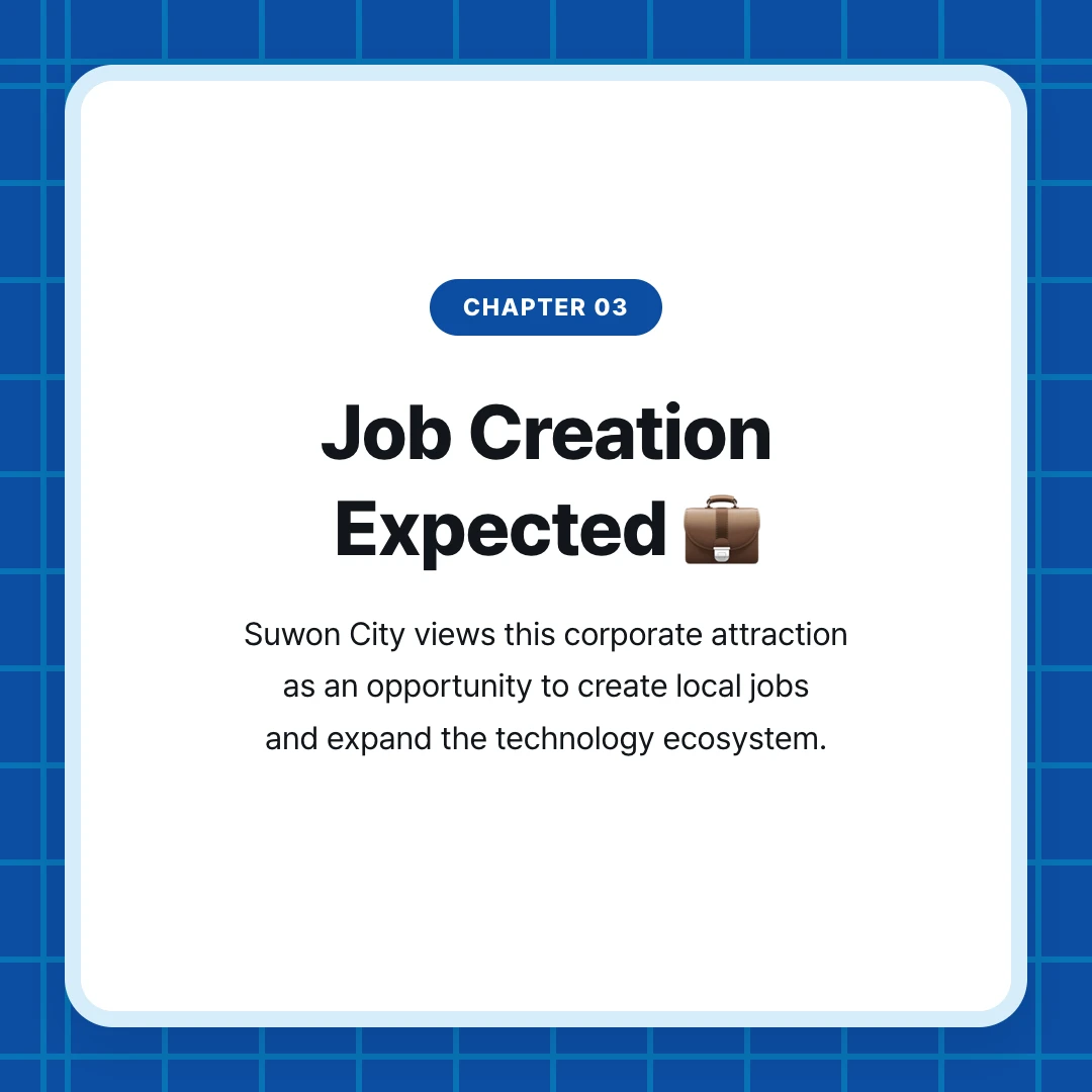 chapter 03. Job Creation Expected 💼. Suwon City views this corporate attraction as an opportunity to create local jobs and expand the technology ecosystem.