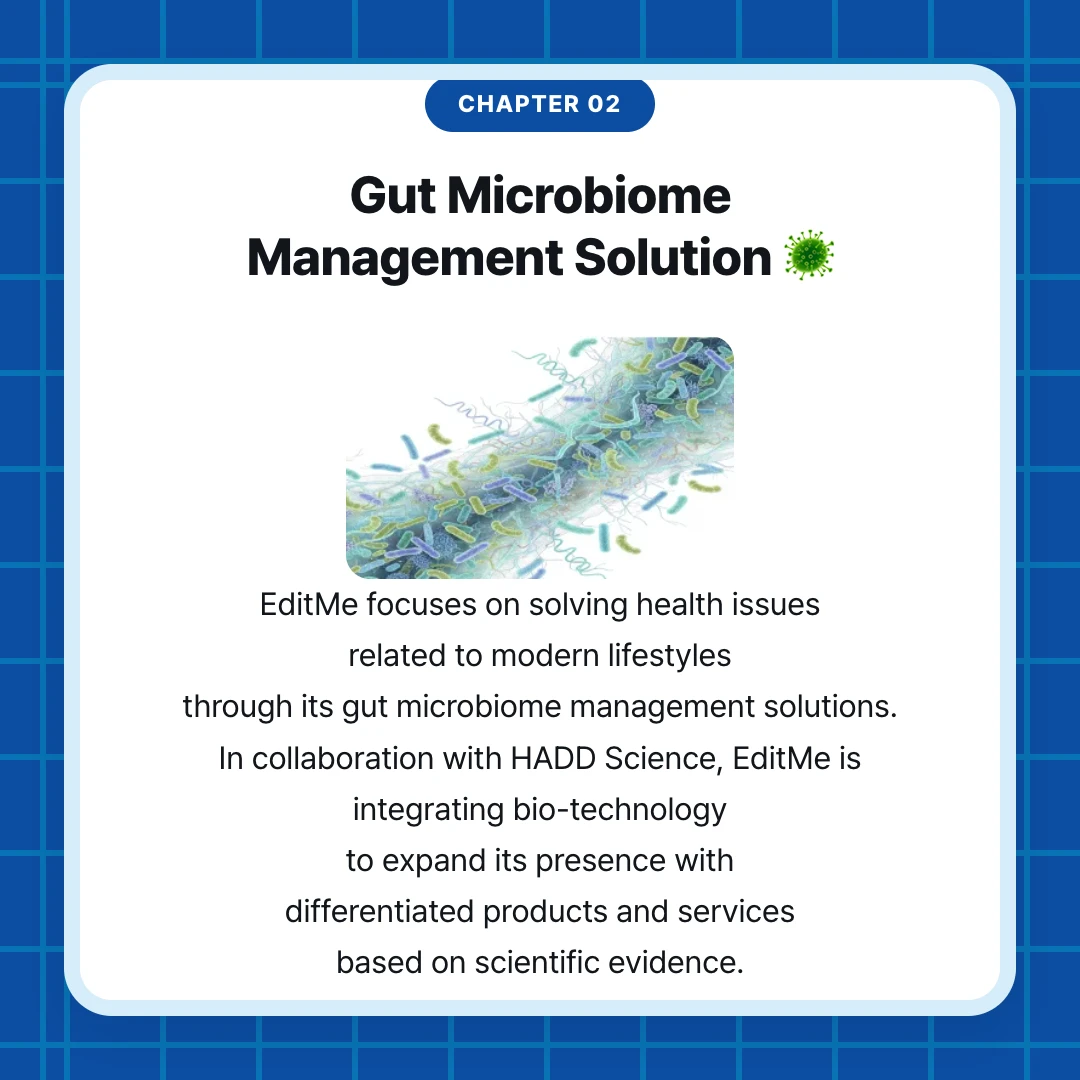 chapter 02. Gut Microbiome Management Solution 🦠. EditMe focuses on solving health issues related to modern lifestyles through its gut microbiome management solutions. In collaboration with HADD Science, EditMe is integrating bio-technology to expand its presence with differentiated products and services based on scientific evidence.