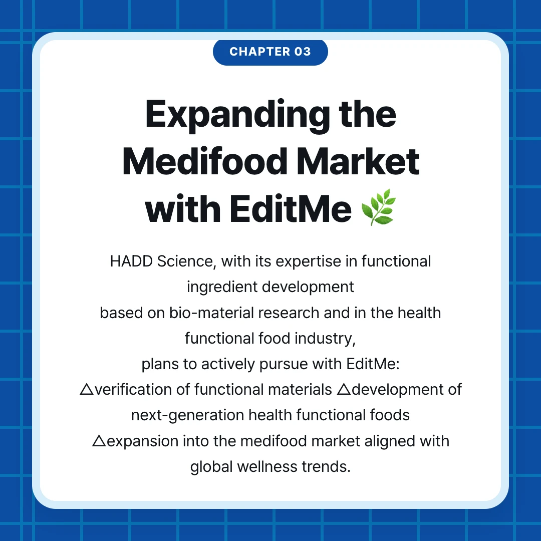 chapter 03. Expanding the Medifood Market with EditMe 🌿. HADD Science, with its expertise in functional ingredient development based on bio-material research and in the health functional food industry, plans to actively pursue with EditMe: △verification of functional materials △development of next-generation health functional foods △expansion into the medifood market aligned with global wellness trends.