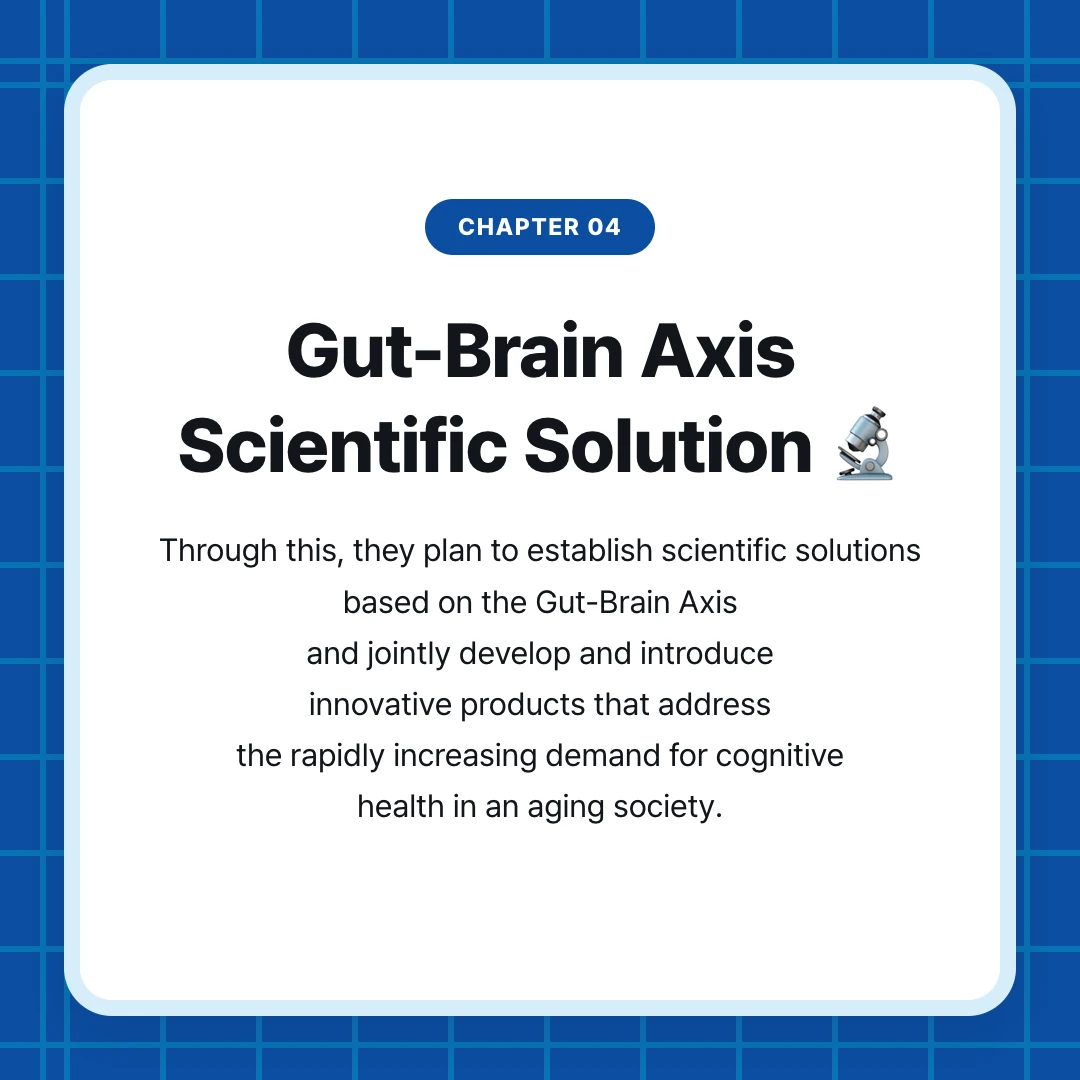 chapter 04. Gut-Brain Axis Scientific Solution 🔬. Through this, they plan to establish scientific solutions based on the Gut-Brain Axis and jointly develop and introduce innovative products that address the rapidly increasing demand for cognitive health in an aging society.