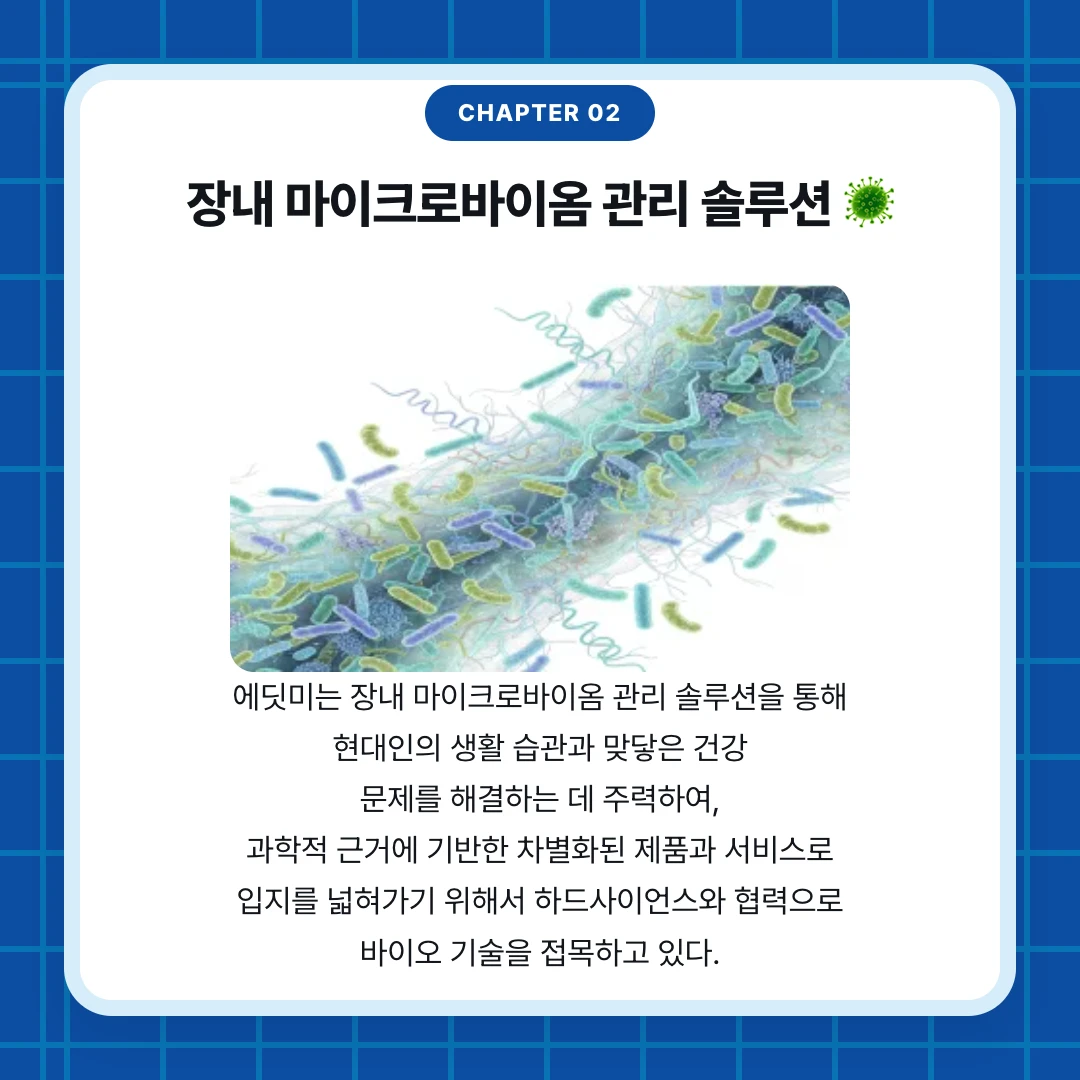 chapter 02. 장내 마이크로바이옴 관리 솔루션 🦠. 에딧미는 장내 마이크로바이옴 관리 솔루션을 통해 현대인의 생활 습관과 맞닿은 건강 문제를 해결하는 데 주력하여, 과학적 근거에 기반한 차별화된 제품과 서비스로 입지를 넓혀가기 위해서 하드사이언스와 협력으로 바이오 기술을 접목하고 있다.