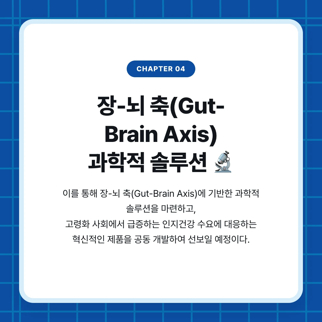 chapter 04. 장-뇌 축(Gut-Brain Axis) 과학적 솔루션 🔬. 이를 통해 장-뇌 축(Gut-Brain Axis)에 기반한 과학적 솔루션을 마련하고, 고령화 사회에서 급증하는 인지건강 수요에 대응하는 혁신적인 제품을 공동 개발하여 선보일 예정이다.