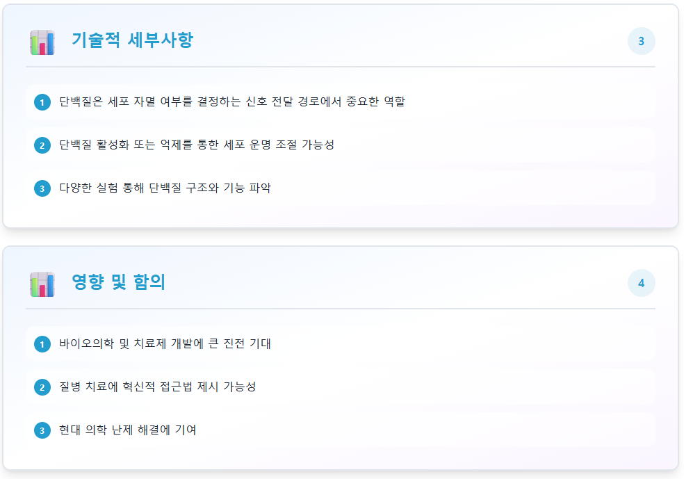세포 생사 비밀, 드디어 풀리다! 이미지 3