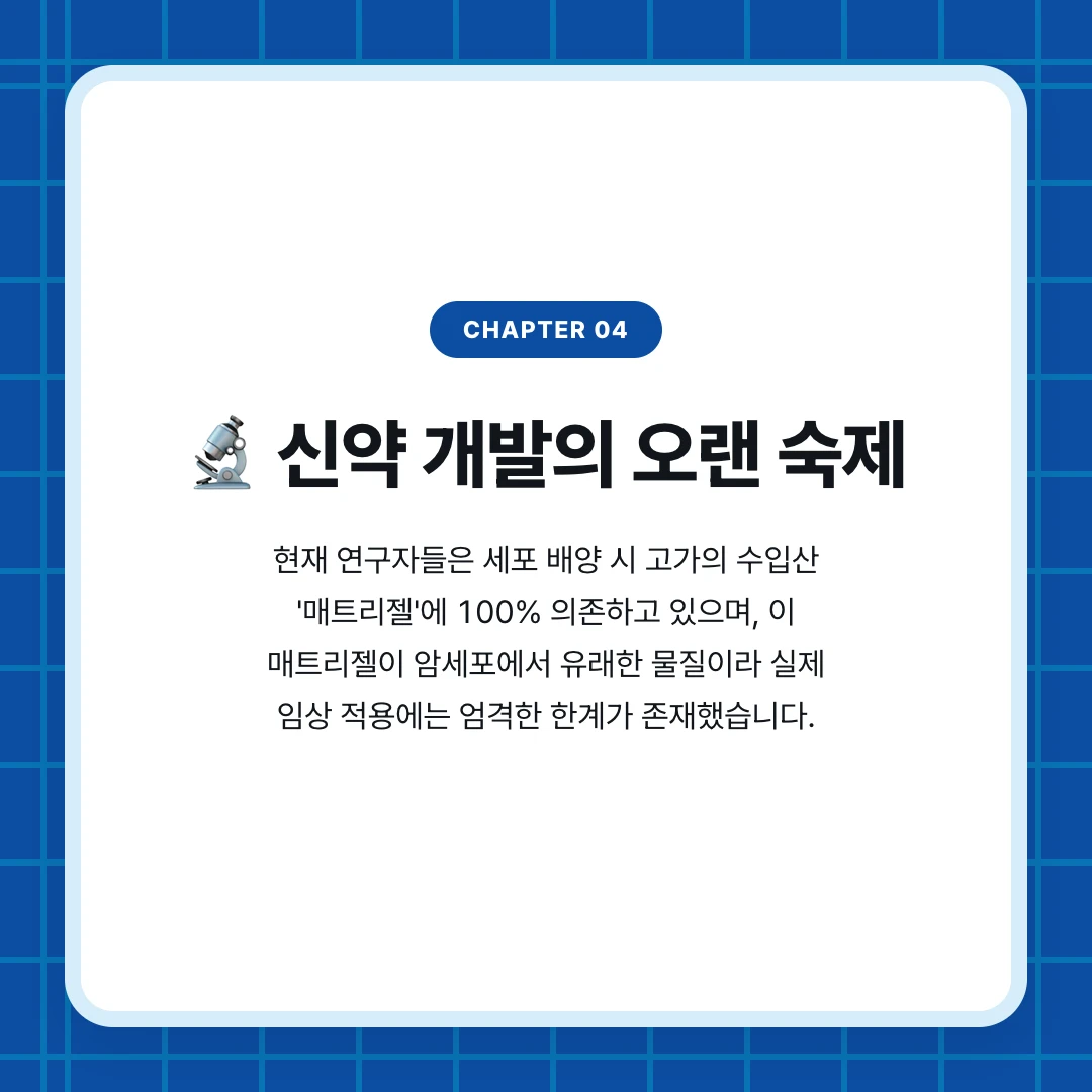 chapter 04. 🔬 신약 개발의 오랜 숙제. 현재 연구자들은 세포 배양 시 고가의 수입산 '매트리젤'에 100% 의존하고 있으며, 이 매트리젤이 암세포에서 유래한 물질이라 실제 임상 적용에는 엄격한 한계가 존재했습니다.