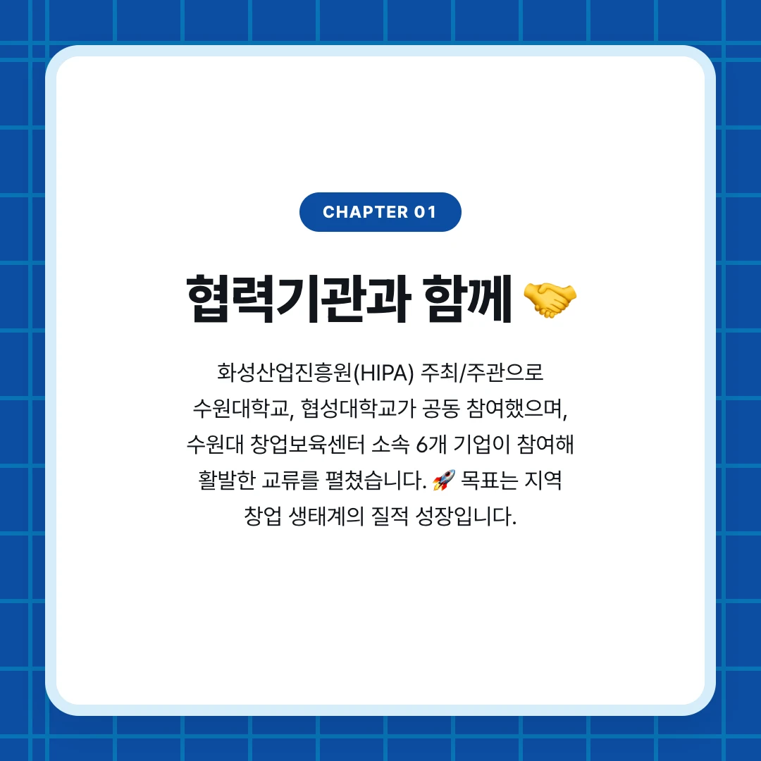 chapter 01. 협력기관과 함께 🤝. 화성산업진흥원(HIPA) 주최/주관으로 수원대학교, 협성대학교가 공동 참여했으며, 수원대 창업보육센터 소속 6개 기업이 참여해 활발한 교류를 펼쳤습니다. 🚀 목표는 지역 창업 생태계의 질적 성장입니다.