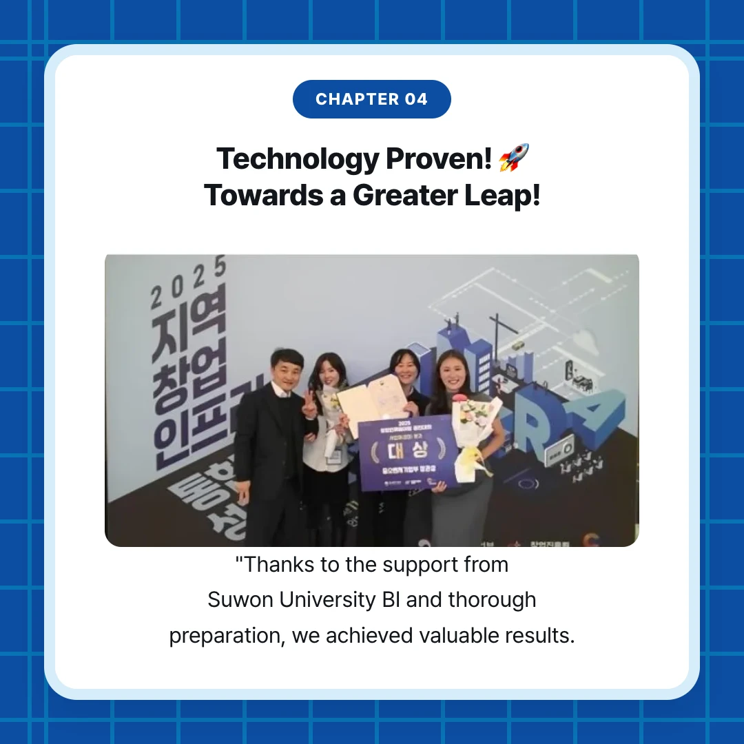 chapter 04. Technology Proven! 🚀 Towards a Greater Leap!. "Thanks to the support from Suwon University BI and thorough preparation, we achieved valuable results.