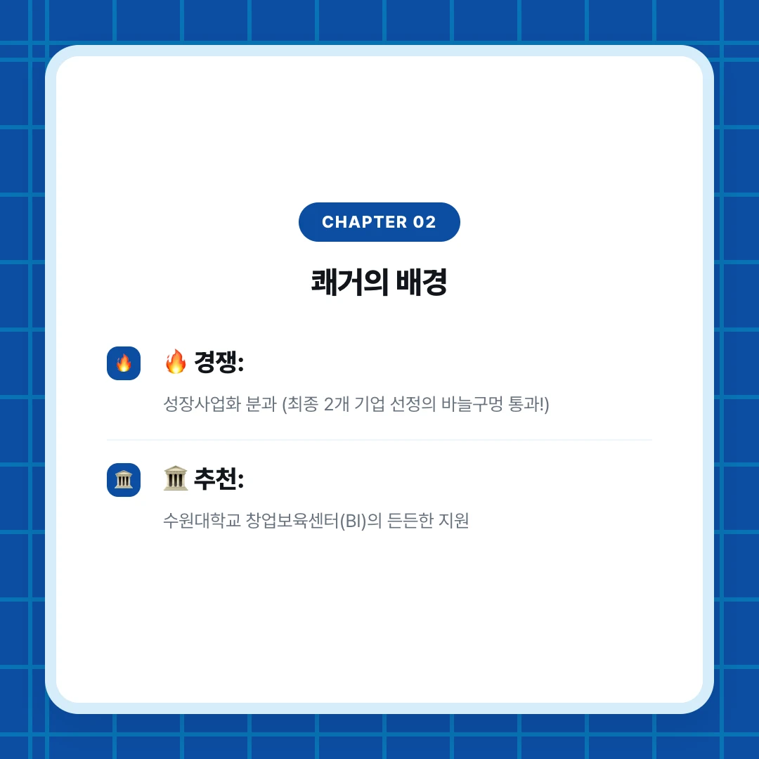 chapter 02. 쾌거의 배경. 🔥 경쟁:. 성장사업화 분과 (최종 2개 기업 선정의 바늘구멍 통과!). 🏛 추천:. 수원대학교 창업보육센터(BI)의 든든한 지원