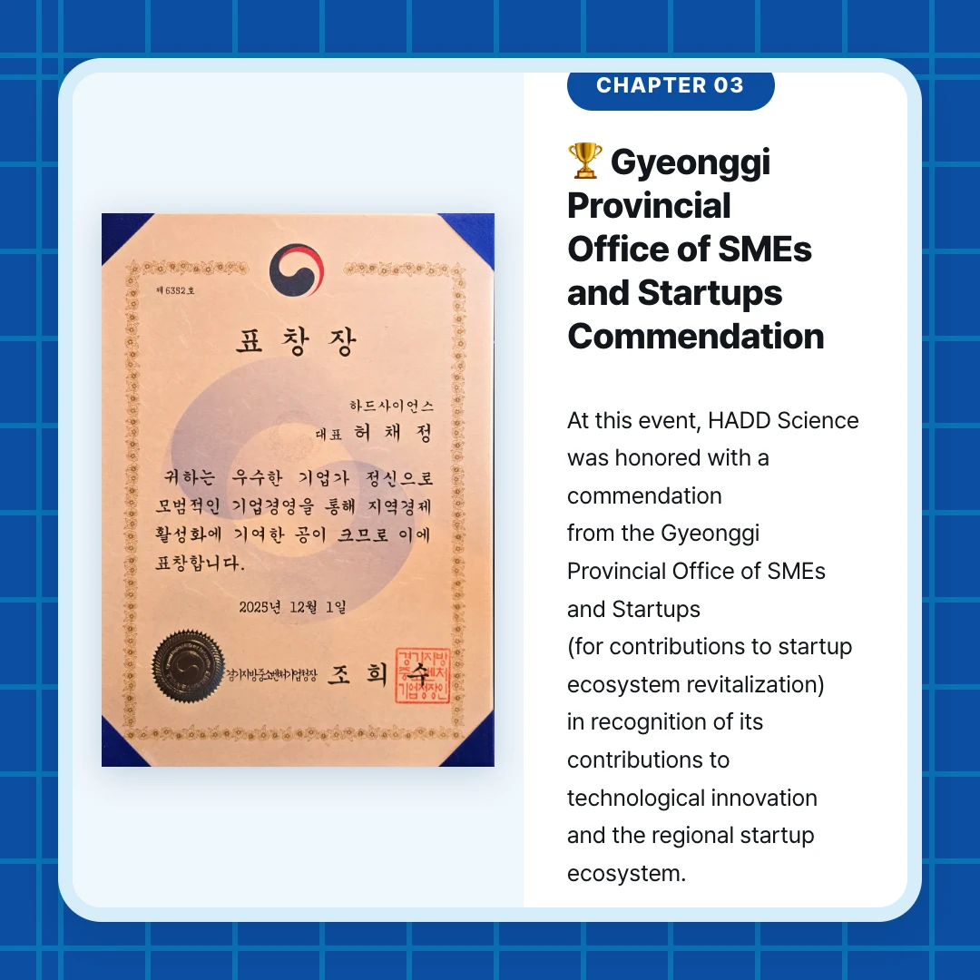 chapter 03. 🏆 Gyeonggi Provincial Office of SMEs and Startups Commendation. At this event, HADD Science was honored with a commendation from the Gyeonggi Provincial Office of SMEs and Startups (for contributions to startup ecosystem revitalization) in recognition of its contributions to technological innovation and the regional startup ecosystem.