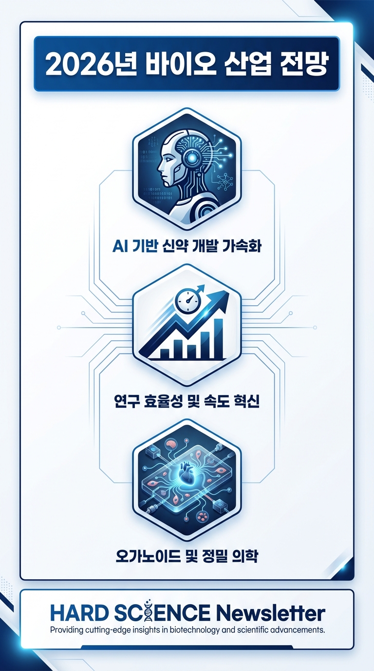 2026 AI×BIO 융합 시대 이미지 5