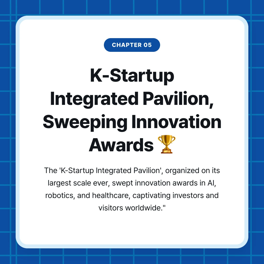 chapter 05. K-Startup Integrated Pavilion, Sweeping Innovation Awards 🏆. The 'K-Startup Integrated Pavilion', organized on its largest scale ever, swept innovation awards in AI, robotics, and healthcare, captivating investors and visitors worldwide."