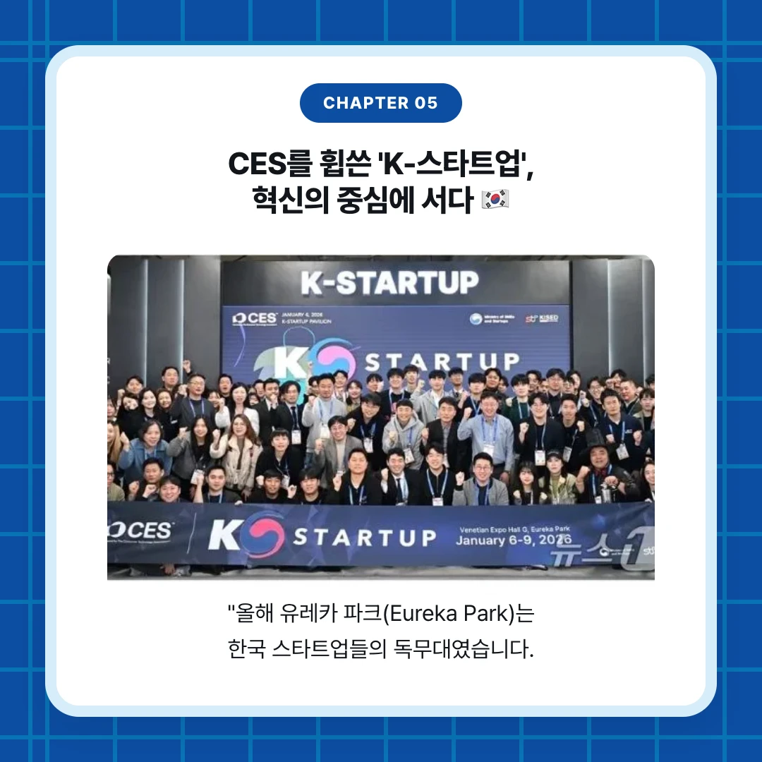 chapter 05. CES를 휩쓴 'K-스타트업', 혁신의 중심에 서다 🇰🇷. "올해 유레카 파크(Eureka Park)는 한국 스타트업들의 독무대였습니다.