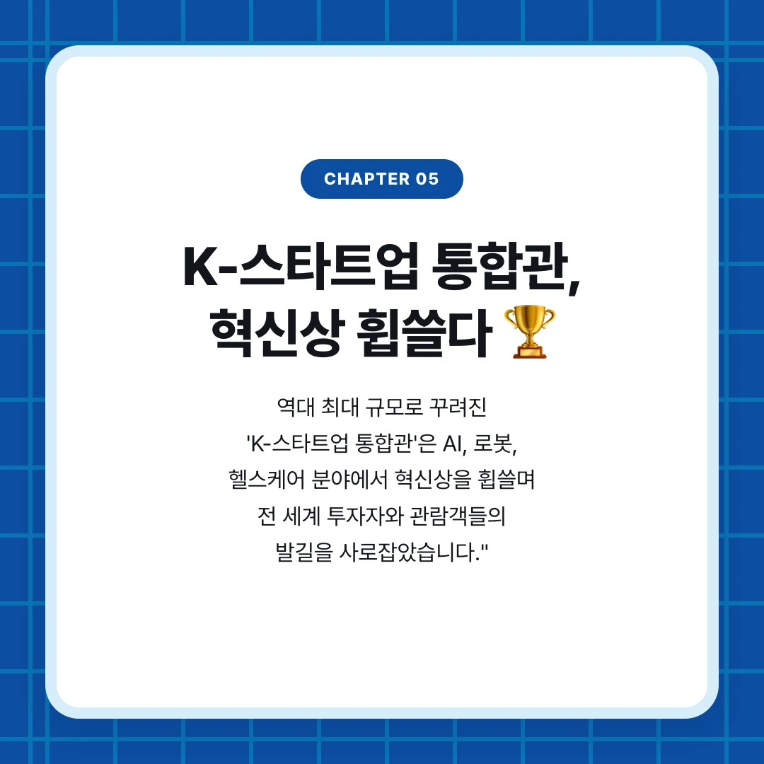chapter 05. K-스타트업 통합관, 혁신상 휩쓸다 🏆. 역대 최대 규모로 꾸려진 'K-스타트업 통합관'은 AI, 로봇, 헬스케어 분야에서 혁신상을 휩쓸며 전 세계 투자자와 관람객들의 발길을 사로잡았습니다."
