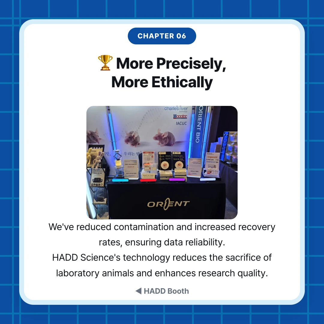 chapter 06. 🏆 More Precisely, More Ethically. We've reduced contamination and increased recovery rates, ensuring data reliability. HADD Science's technology reduces the sacrifice of laboratory animals and enhances research quality.. ◀ HADD Booth