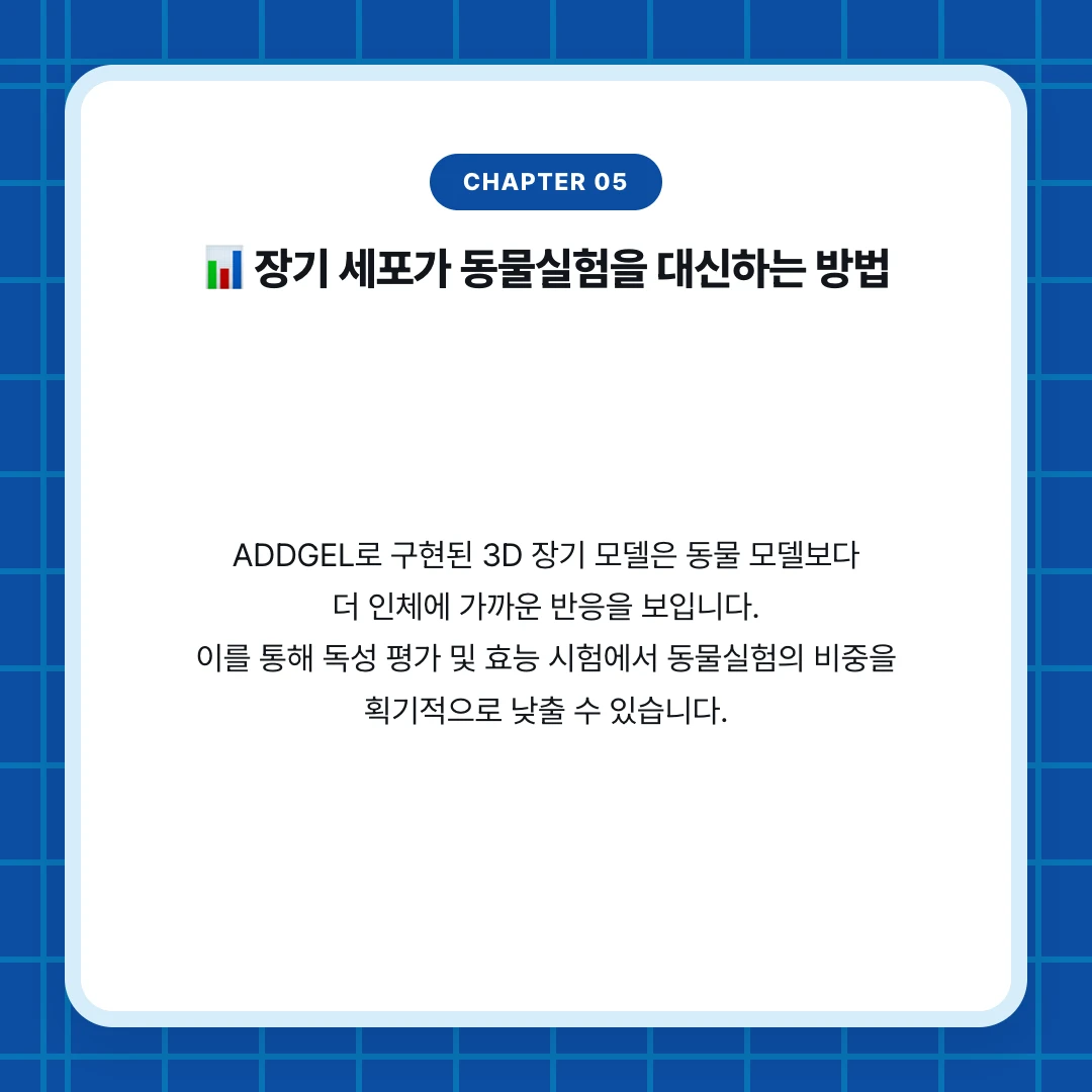 chapter 05. 📊 장기 세포가 동물실험을 대신하는 방법. ADDGEL로 구현된 3D 장기 모델은 동물 모델보다 더 인체에 가까운 반응을 보입니다. 이를 통해 독성 평가 및 효능 시험에서 동물실험의 비중을 획기적으로 낮출 수 있습니다.