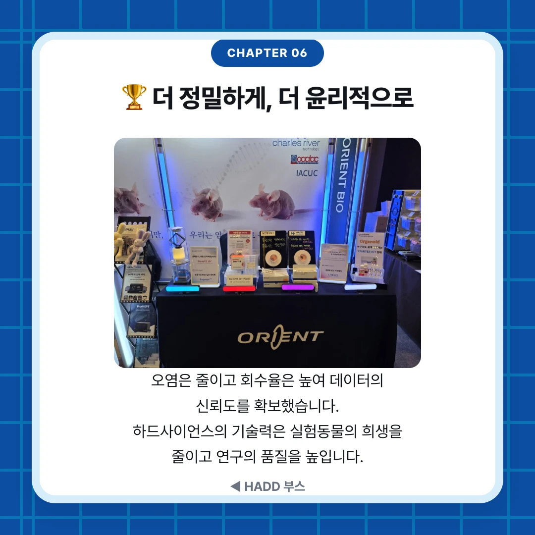 chapter 06. 🏆 더 정밀하게, 더 윤리적으로. 오염은 줄이고 회수율은 높여 데이터의 신뢰도를 확보했습니다. 하드사이언스의 기술력은 실험동물의 희생을 줄이고 연구의 품질을 높입니다.. ◀ HADD 부스