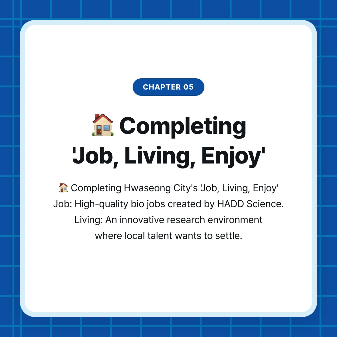 chapter 05. 🏠 Completing 'Job, Living, Enjoy'. 🏠 Completing Hwaseong City's 'Job, Living, Enjoy' Job: High-quality bio jobs created by HADD Science. Living: An innovative research environment where local talent wants to settle.