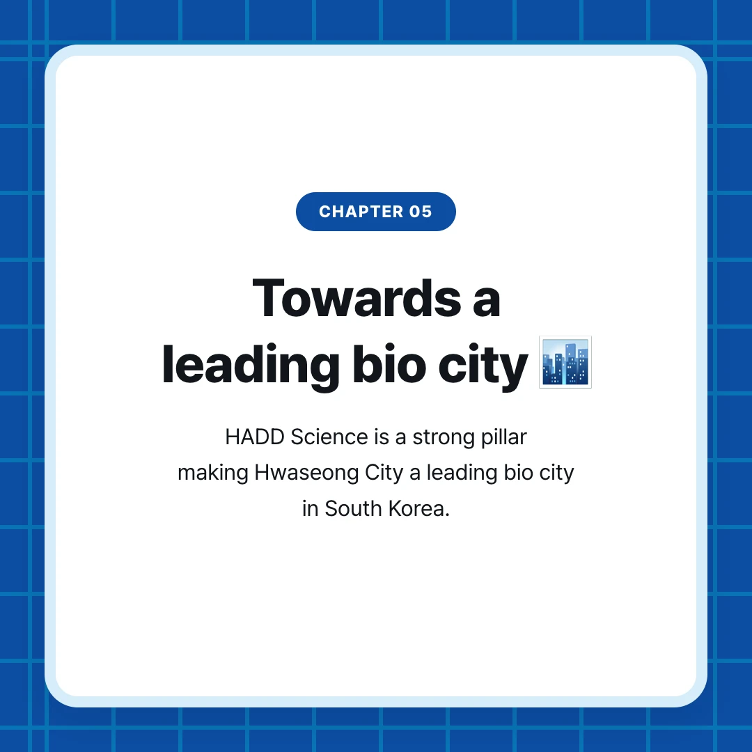 chapter 05. Towards a leading bio city 🏙️. HADD Science is a strong pillar making Hwaseong City a leading bio city in South Korea.