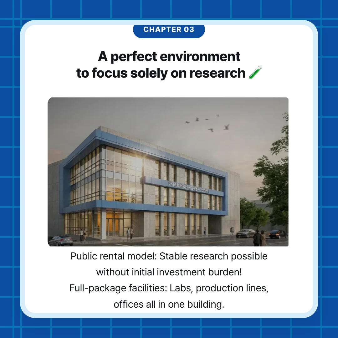 chapter 03. A perfect environment to focus solely on research 🧪. Public rental model: Stable research possible without initial investment burden! Full-package facilities: Labs, production lines, offices all in one building.