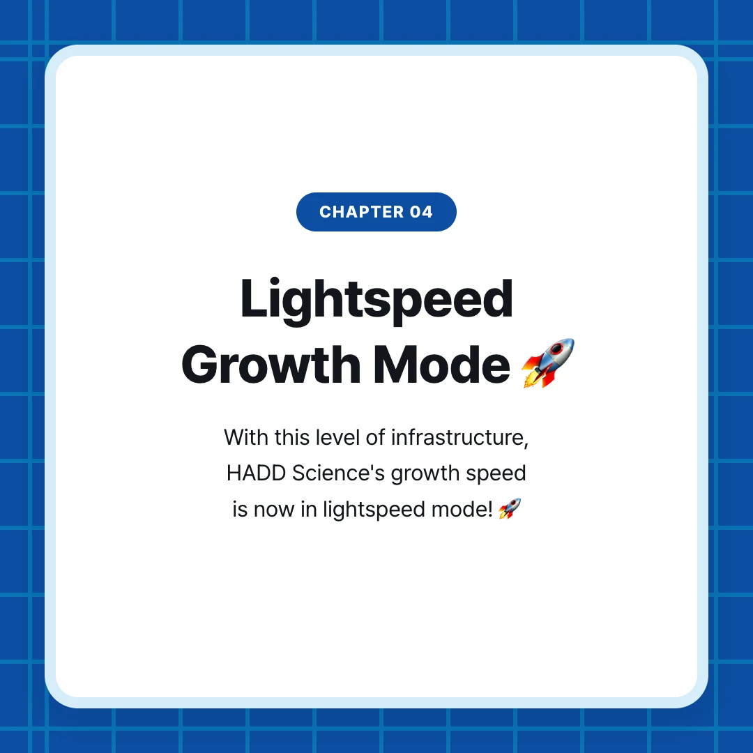 chapter 04. Lightspeed Growth Mode 🚀. With this level of infrastructure, HADD Science's growth speed is now in lightspeed mode! 🚀