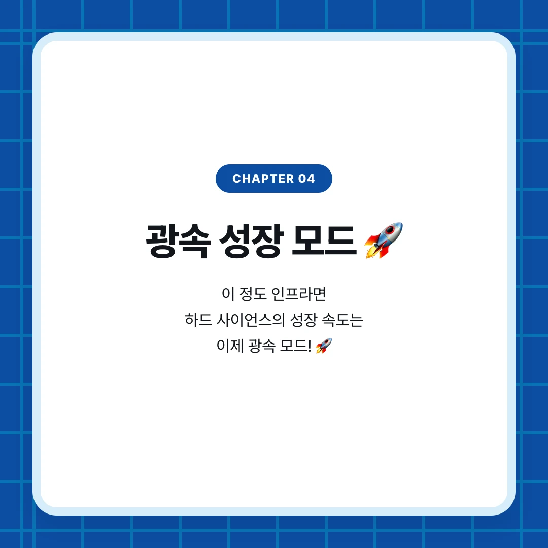 chapter 04. 광속 성장 모드 🚀. 이 정도 인프라면 하드 사이언스의 성장 속도는 이제 광속 모드! 🚀