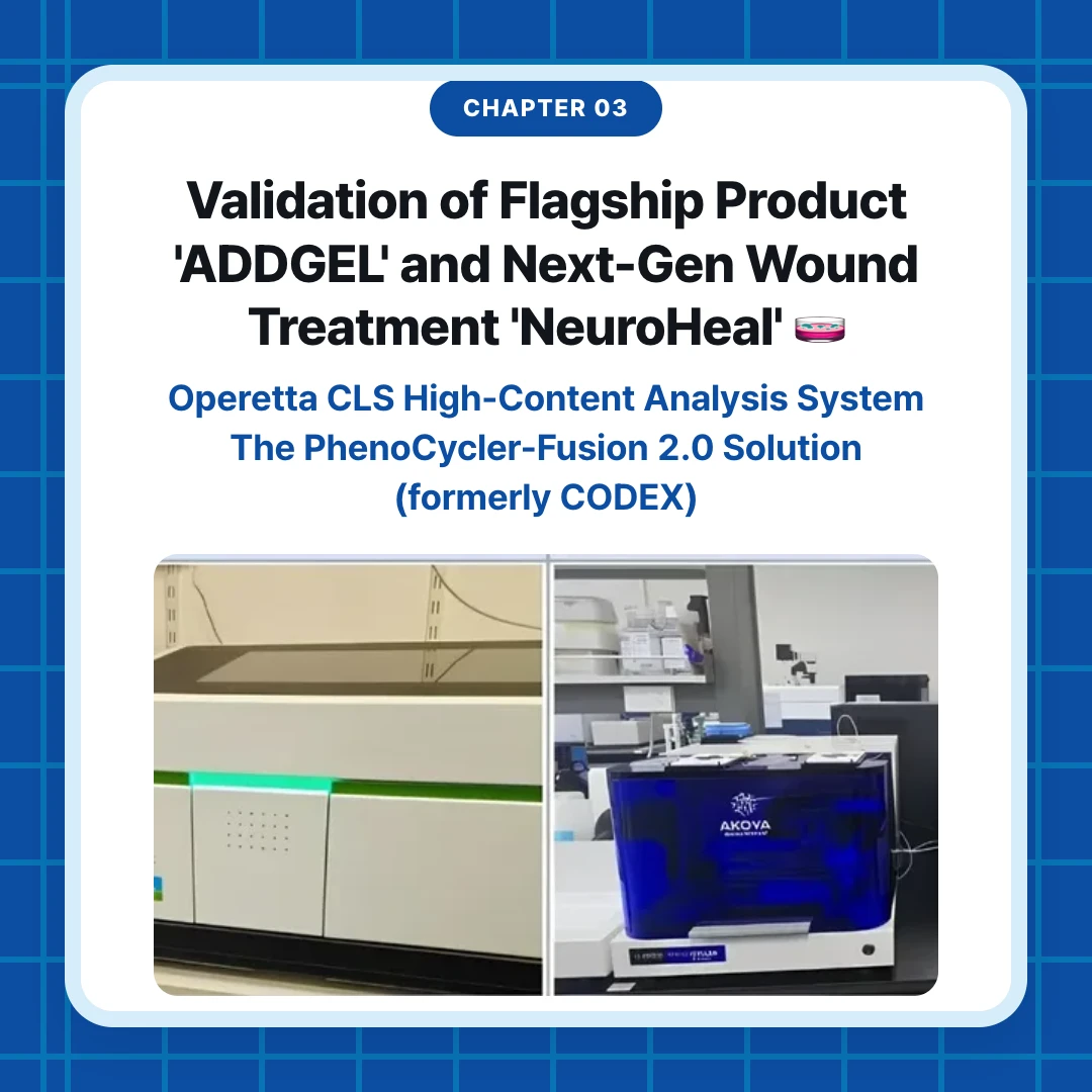 chapter 03. Validation of Flagship Product 'ADDGEL' and Next-Gen Wound Treatment 'NeuroHeal' 🧫. Operetta CLS High-Content Analysis System The PhenoCycler-Fusion 2.0 Solution (formerly CODEX)