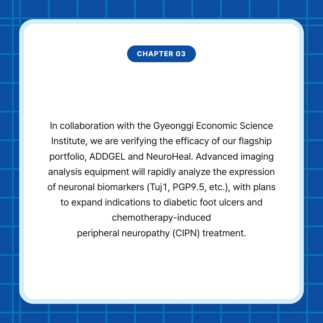 chapter 03. In collaboration with the Gyeonggi Economic Science Institute, we are verifying the efficacy of our flagship portfolio, ADDGEL and NeuroHeal. Advanced imaging analysis equipment will rapidly analyze the expression of neuronal biomarkers (Tuj1, PGP9.5, etc.), with plans to expand indications to diabetic foot ulcers and chemotherapy-induced peripheral neuropathy (CIPN) treatment.