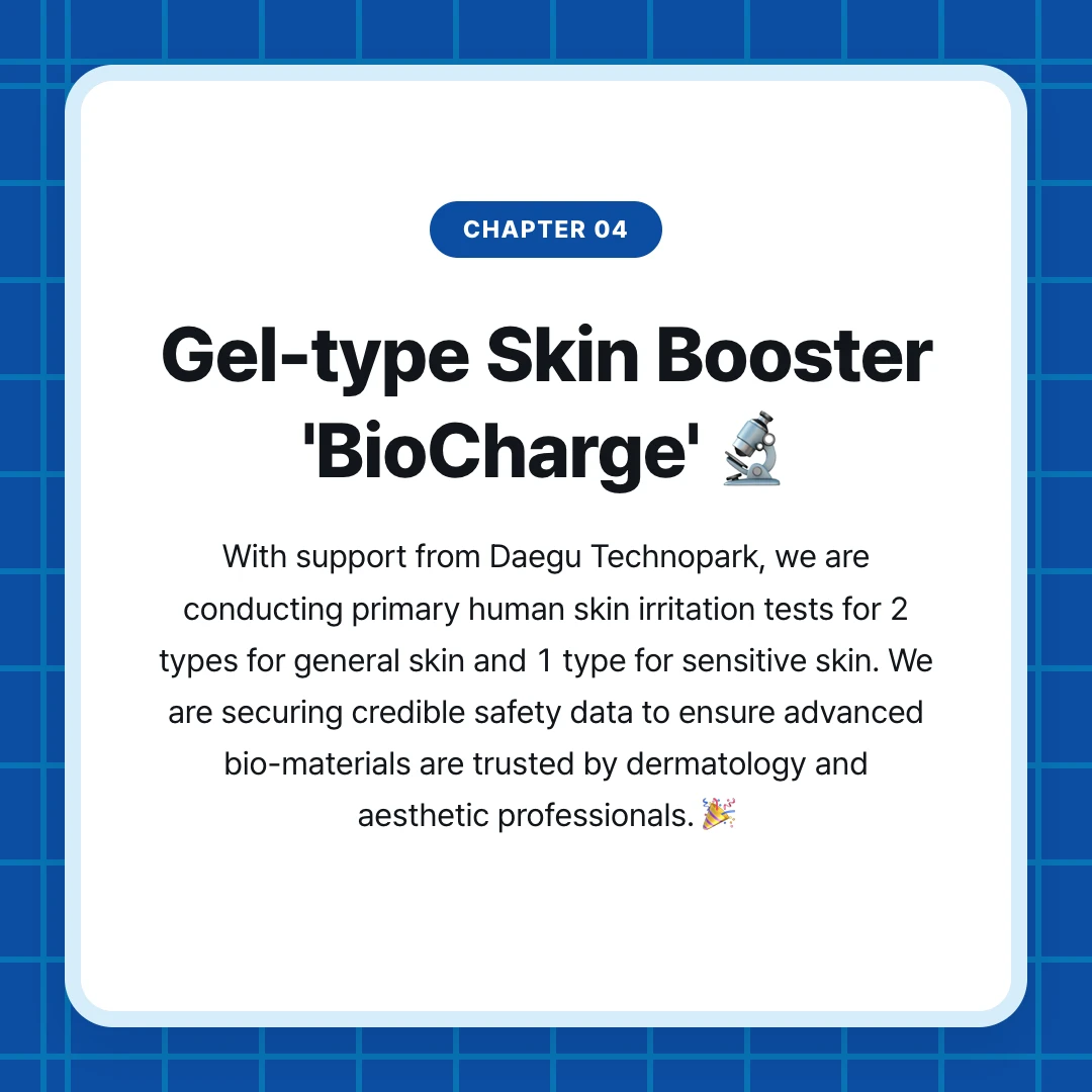 chapter 04. Gel-type Skin Booster 'BioCharge' 🔬. With support from Daegu Technopark, we are conducting primary human skin irritation tests for 2 types for general skin and 1 type for sensitive skin. We are securing credible safety data to ensure advanced bio-materials are trusted by dermatology and aesthetic professionals. 🎉