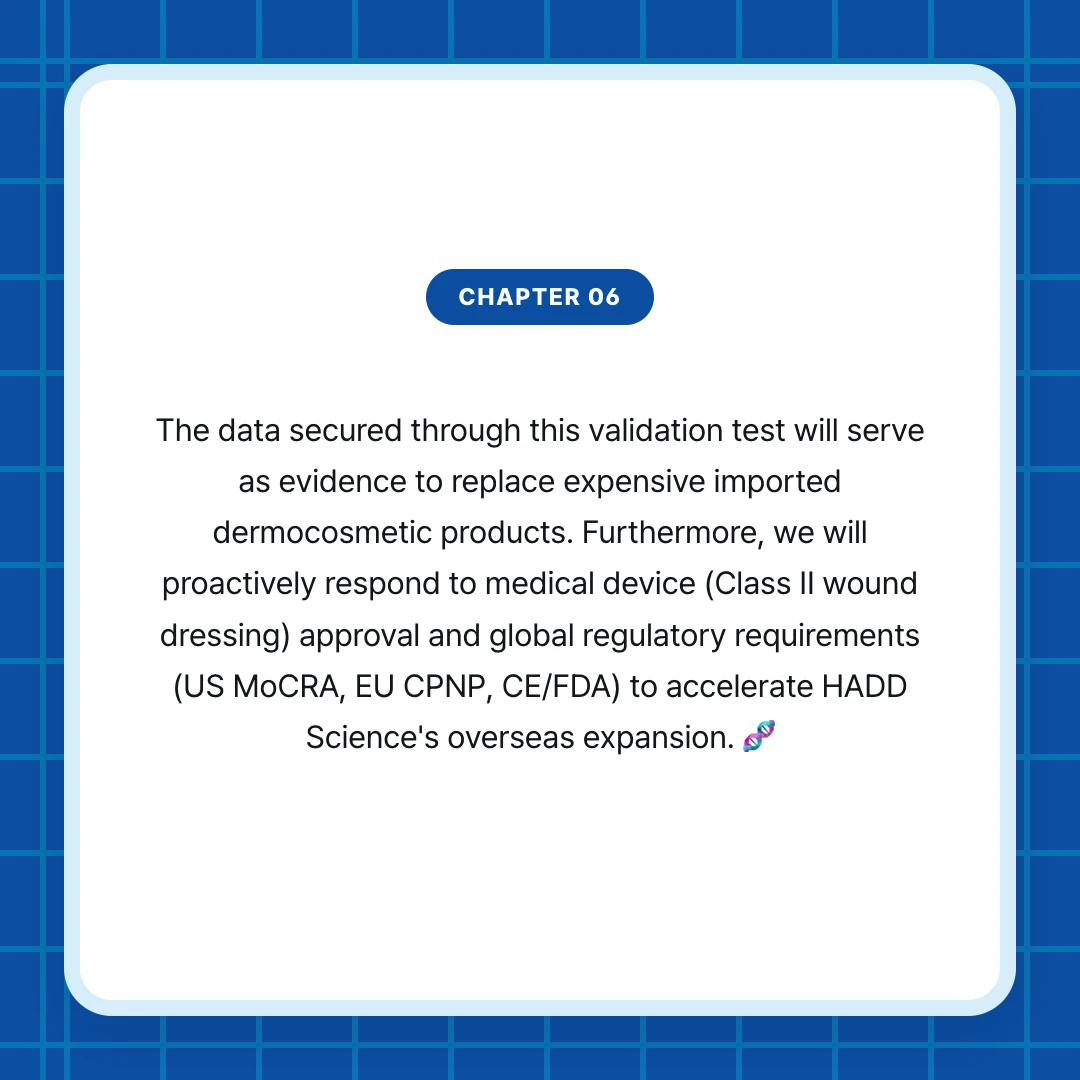 chapter 06. The data secured through this validation test will serve as evidence to replace expensive imported dermocosmetic products. Furthermore, we will proactively respond to medical device (Class II wound dressing) approval and global regulatory requirements (US MoCRA, EU CPNP, CE/FDA) to accelerate HADD Science's overseas expansion. 🧬