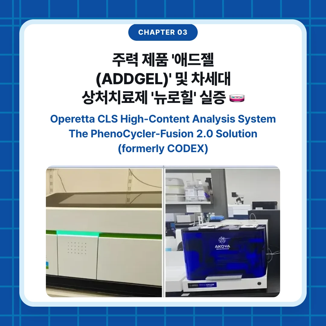 chapter 03. 주력 제품 '애드젤(ADDGEL)' 및 차세대 상처치료제 '뉴로힐' 실증 🧫. Operetta CLS High-Content Analysis System The PhenoCycler-Fusion 2.0 Solution (formerly CODEX)