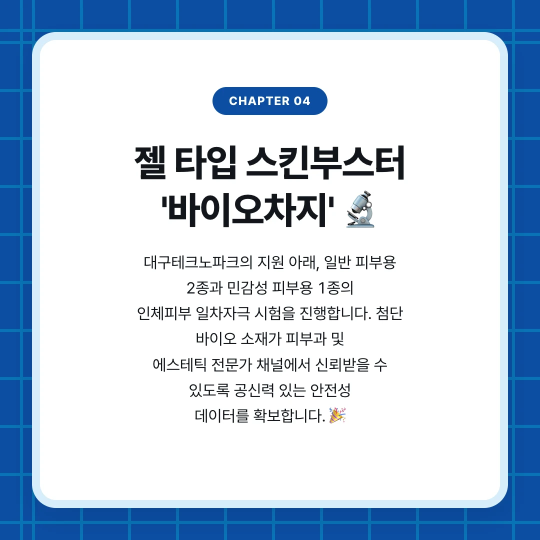 chapter 04. 젤 타입 스킨부스터 '바이오차지' 🔬. 대구테크노파크의 지원 아래, 일반 피부용 2종과 민감성 피부용 1종의 인체피부 일차자극 시험을 진행합니다. 첨단 바이오 소재가 피부과 및 에스테틱 전문가 채널에서 신뢰받을 수 있도록 공신력 있는 안전성 데이터를 확보합니다. 🎉