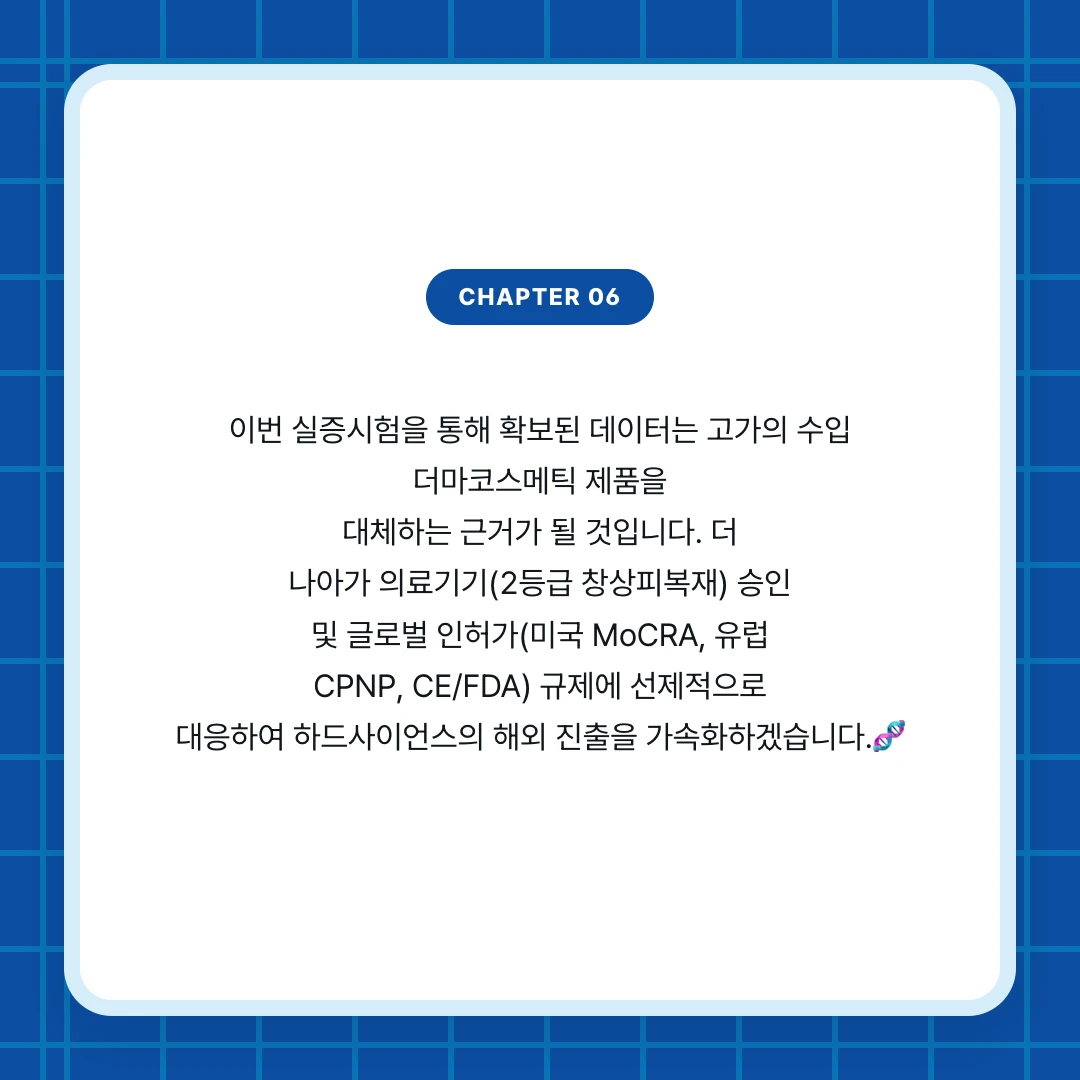 chapter 06. 이번 실증시험을 통해 확보된 데이터는 고가의 수입 더마코스메틱 제품을 대체하는 근거가 될 것입니다. 더 나아가 의료기기(2등급 창상피복재) 승인 및 글로벌 인허가(미국 MoCRA, 유럽 CPNP, CE/FDA) 규제에 선제적으로 대응하여 하드사이언스의 해외 진출을 가속화하겠습니다.🧬