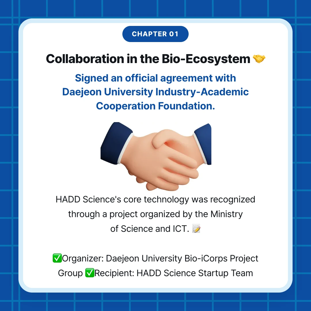 chapter 01. Collaboration in the Bio-Ecosystem 🤝. Signed an official agreement with Daejeon University Industry-Academic Cooperation Foundation.. HADD Science's core technology was recognized through a project organized by the Ministry of Science and ICT. 📝 ✅Organizer: Daejeon University Bio-iCorps Project Group ✅Recipient: HADD Science Startup Team