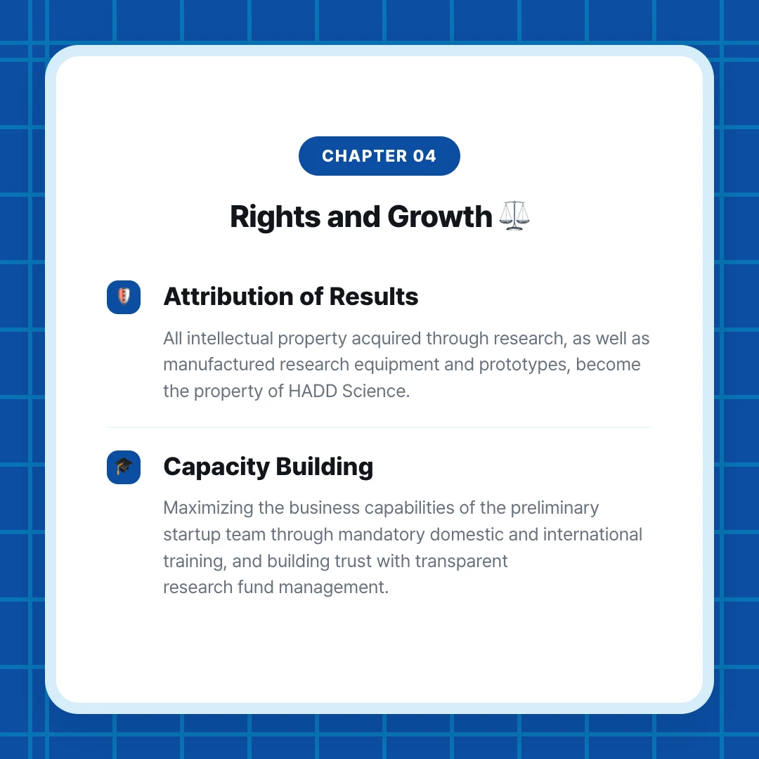 chapter 04. Rights and Growth ⚖️. Attribution of Results. All intellectual property acquired through research, as well as manufactured research equipment and prototypes, become the property of HADD Science.. Capacity Building. Maximizing the business capabilities of the preliminary startup team through mandatory domestic and international training, and building trust with transparent research fund management.