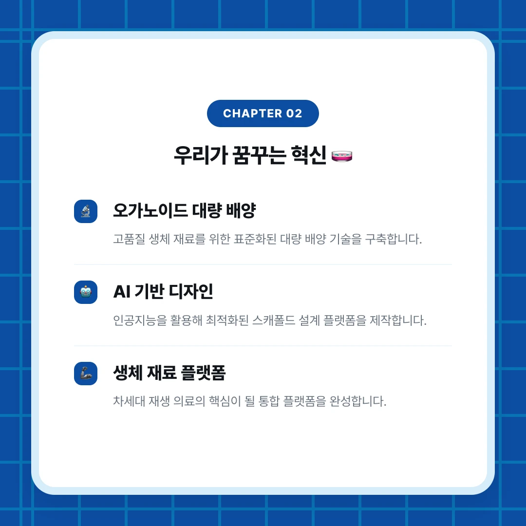 chapter 02. 우리가 꿈꾸는 혁신 🧫. 오가노이드 대량 배양. 고품질 생체 재료를 위한 표준화된 대량 배양 기술을 구축합니다.. AI 기반 디자인. 인공지능을 활용해 최적화된 스캐폴드 설계 플랫폼을 제작합니다.. 생체 재료 플랫폼. 차세대 재생 의료의 핵심이 될 통합 플랫폼을 완성합니다.
