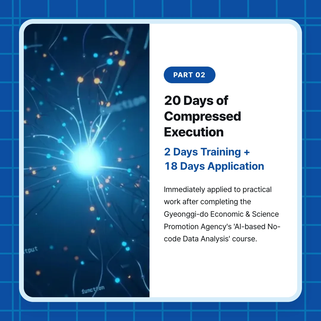 PART 02. 20 Days of Compressed Execution. 2 Days Training + 18 Days Application. Immediately applied to practical work after completing the Gyeonggi-do Economic & Science Promotion Agency's 'AI-based No-code Data Analysis' course.