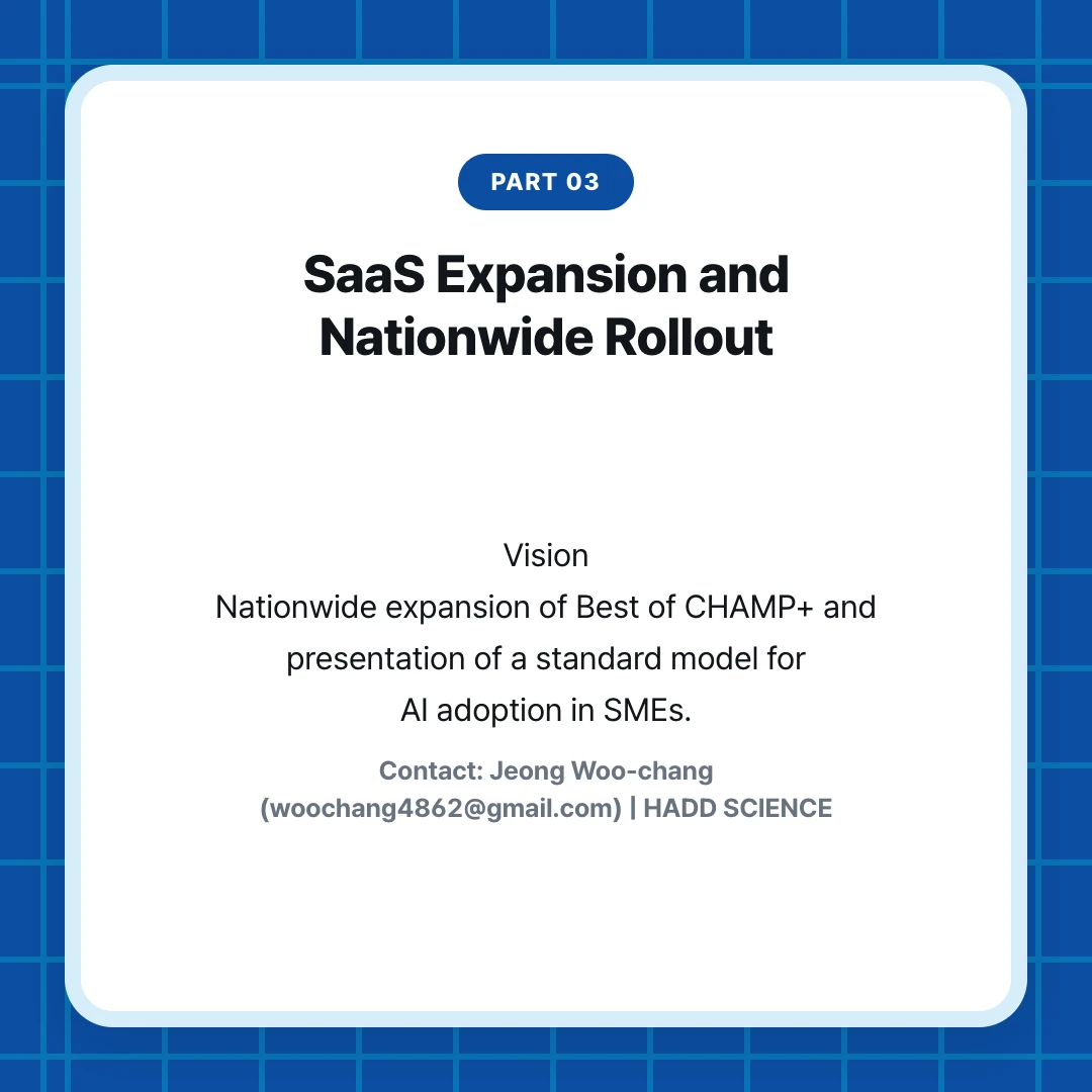 PART 03. SaaS Expansion and Nationwide Rollout. Vision Nationwide expansion of Best of CHAMP+ and presentation of a standard model for AI adoption in SMEs.. Contact: Jeong Woo-chang (woochang4862@gmail.com) | HADD SCIENCE