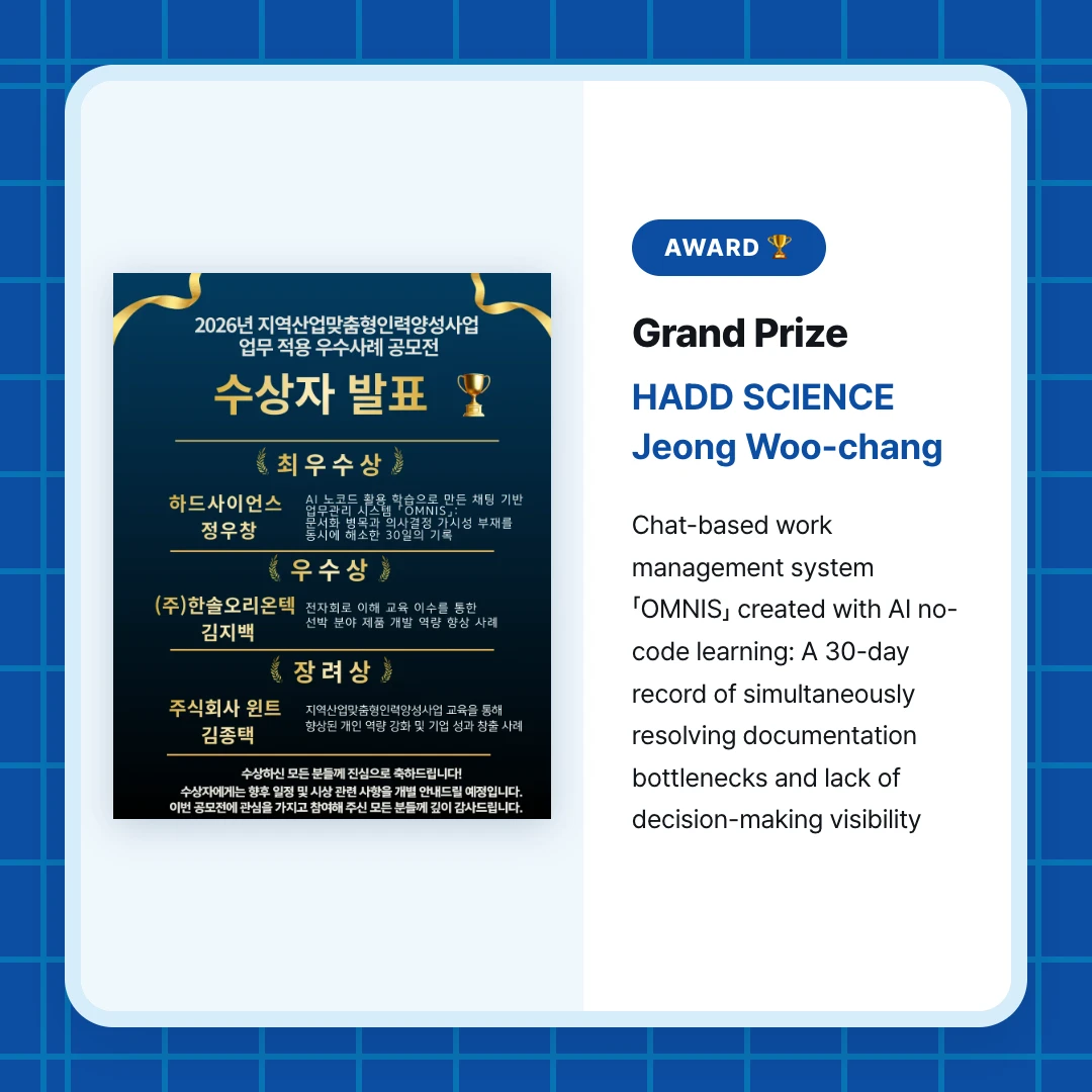 AWARD 🏆. Grand Prize. HADD SCIENCE Jeong Woo-chang. Chat-based work management system 「OMNIS」 created with AI no-code learning: A 30-day record of simultaneously resolving documentation bottlenecks and lack of decision-making visibility