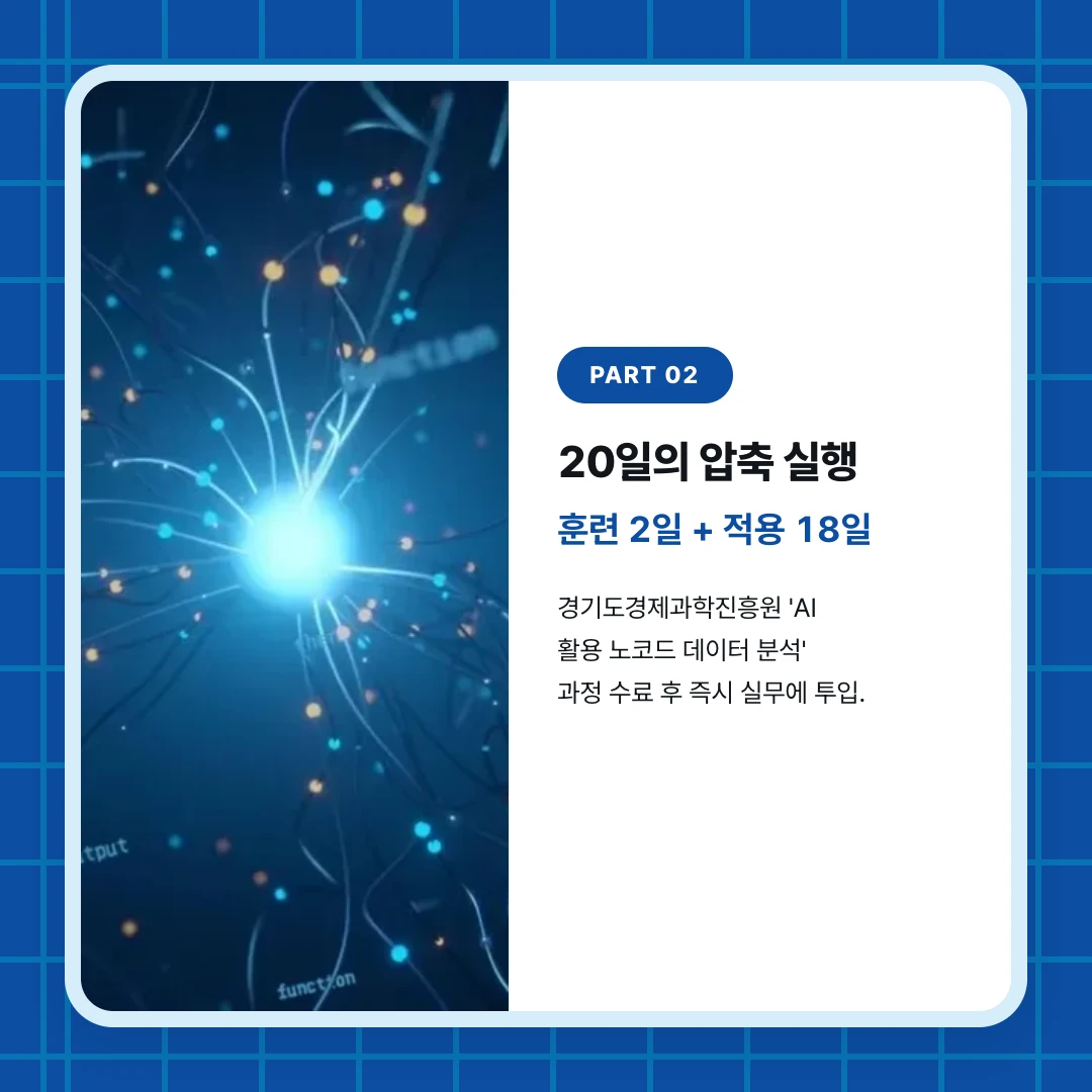 PART 02. 20일의 압축 실행. 훈련 2일 + 적용 18일. 경기도경제과학진흥원 'AI 활용 노코드 데이터 분석' 과정 수료 후 즉시 실무에 투입.