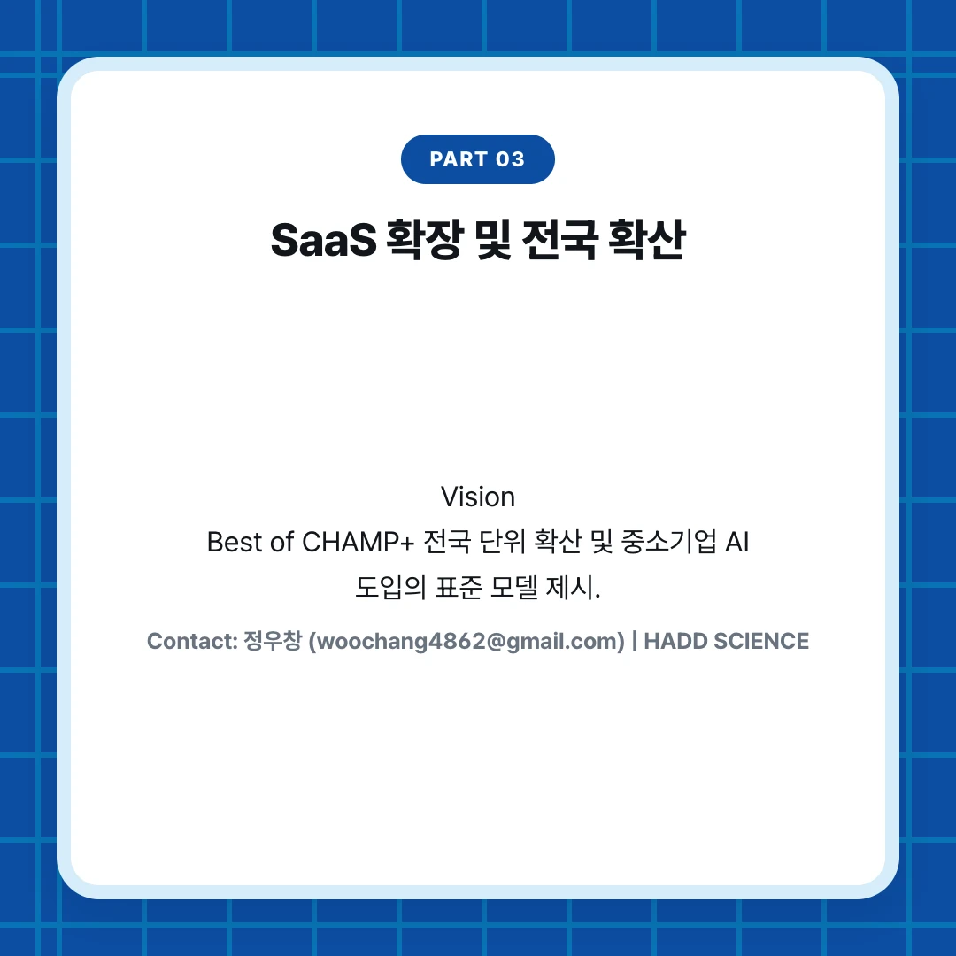 PART 03. SaaS 확장 및 전국 확산. Vision Best of CHAMP+ 전국 단위 확산 및 중소기업 AI 도입의 표준 모델 제시.. Contact: 정우창 (woochang4862@gmail.com) | HADD SCIENCE