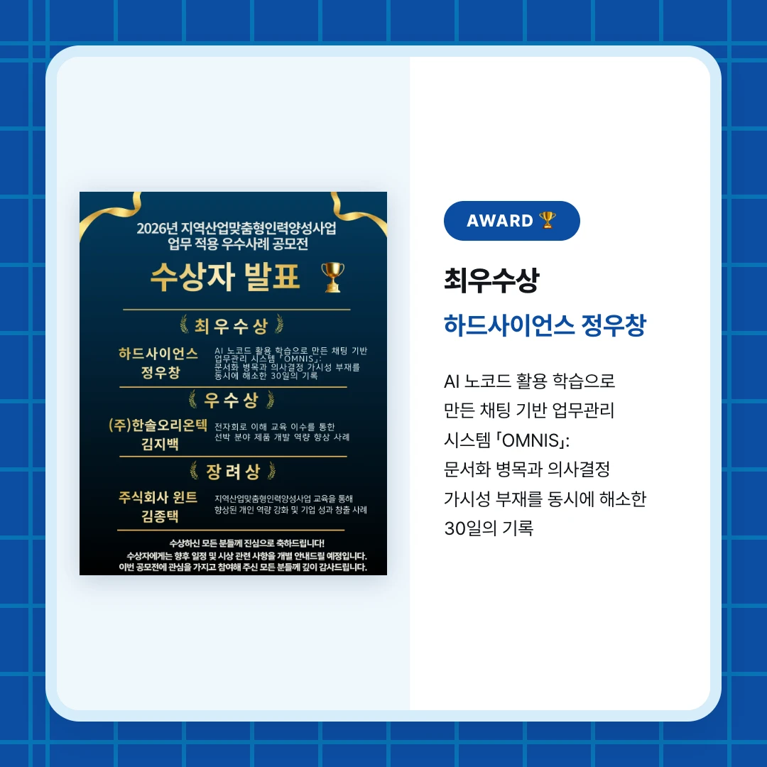 AWARD 🏆. 최우수상. 하드사이언스 정우창. AI 노코드 활용 학습으로 만든 채팅 기반 업무관리 시스템 「OMNIS」: 문서화 병목과 의사결정 가시성 부재를 동시에 해소한 30일의 기록