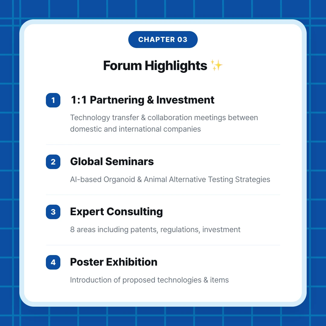 chapter 03. Forum Highlights ✨. 1:1 Partnering & Investment. Technology transfer & collaboration meetings between domestic and international companies. Global Seminars. AI-based Organoid & Animal Alternative Testing Strategies. Expert Consulting. 8 areas including patents, regulations, investment. Poster Exhibition. Introduction of proposed technologies & items