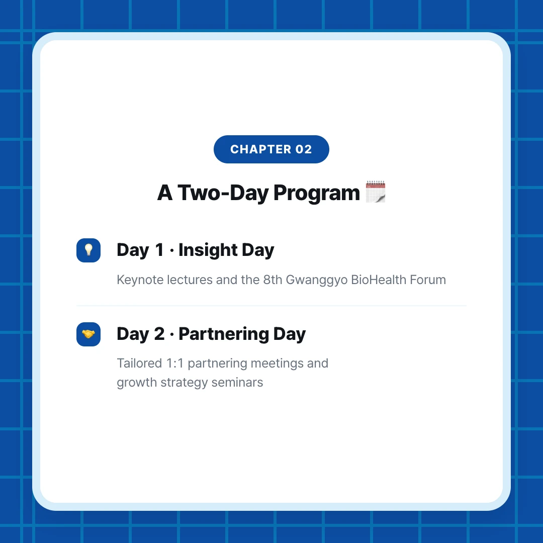 chapter 02. A Two-Day Program 🗓️. Day 1 · Insight Day. Keynote lectures and the 8th Gwanggyo BioHealth Forum. Day 2 · Partnering Day. Tailored 1:1 partnering meetings and growth strategy seminars